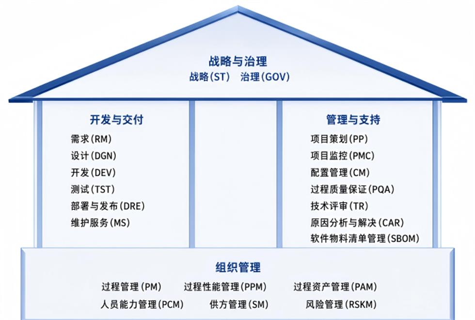f980x660